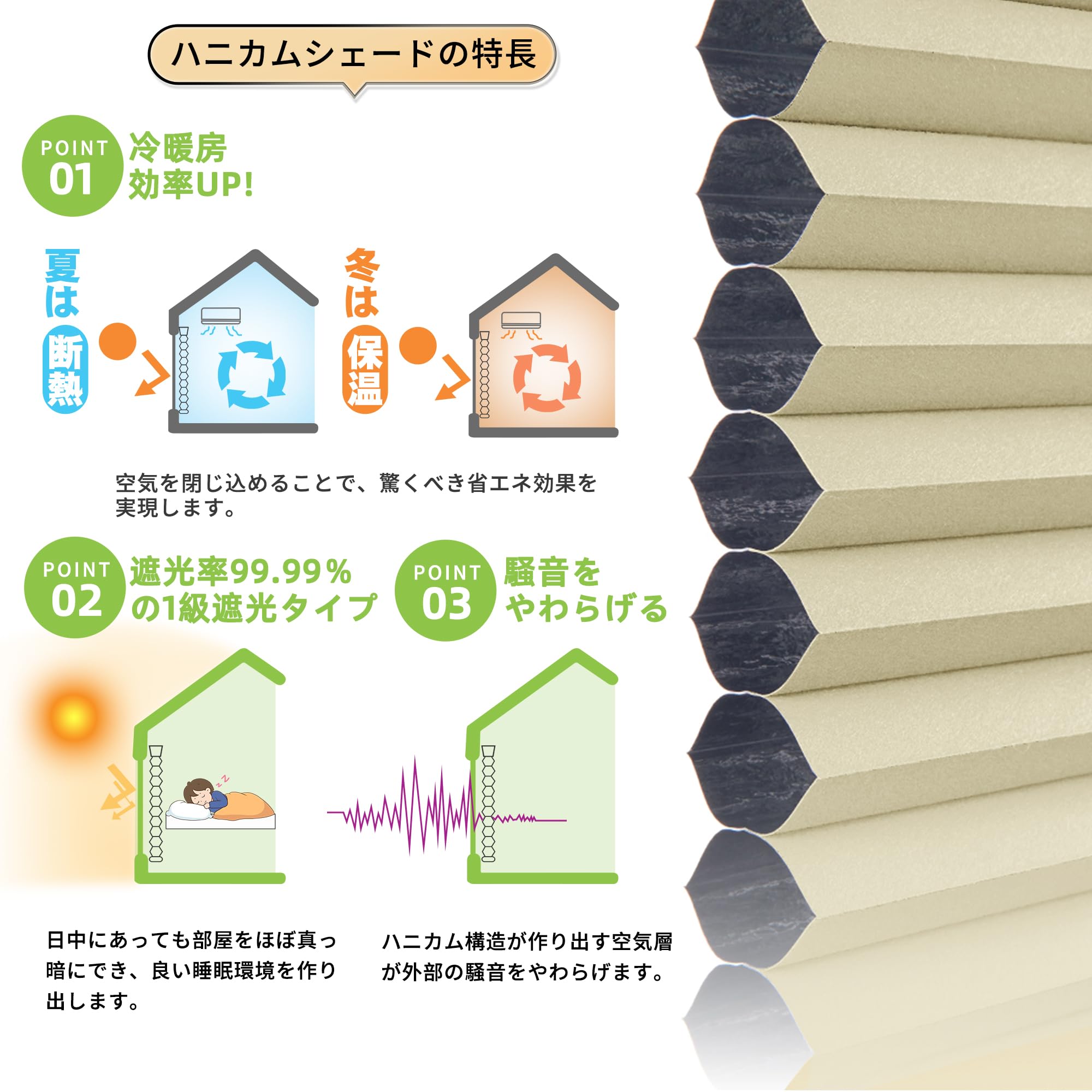 Amazon｜Didoya ハニカムシェード オーダーメイド 1級遮光 遮熱 防寒